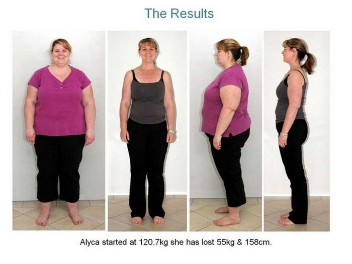 Эффективны ли таблетки для быстрого похудения?