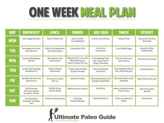 Как мне предотвратить попадание воды в подвал?
