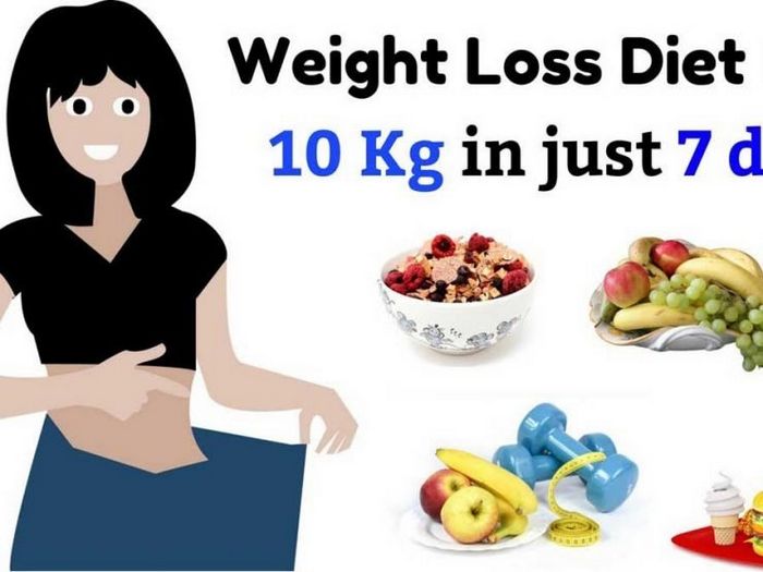 Диеты для похудения на 10 кг.