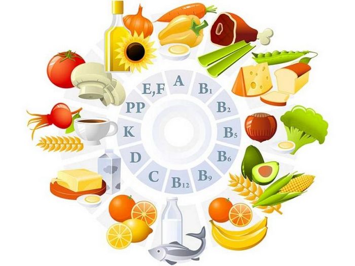 10 Причин принимать всевозможные витамины