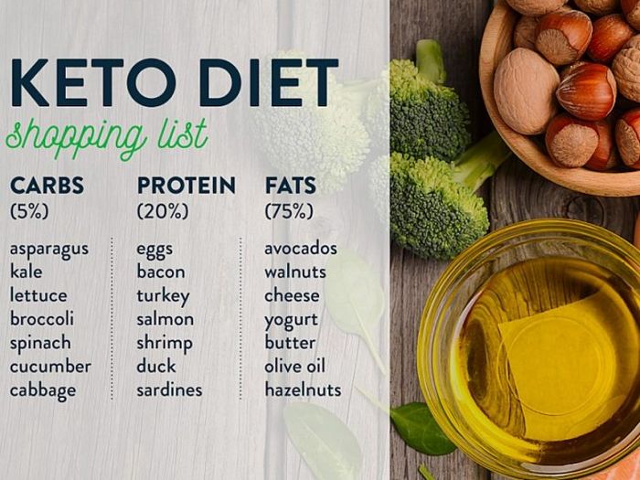 Трансплантация волос - методы и цены в турции и болгарии