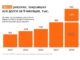 Почти 40 миллиардов: Россияне закрыли рекордный объем долгов за 9 месяцев 2025 года